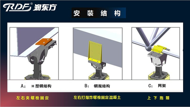 潤東方工業(yè)大風扇安裝方式 潤東方工業(yè)大風扇安裝方式